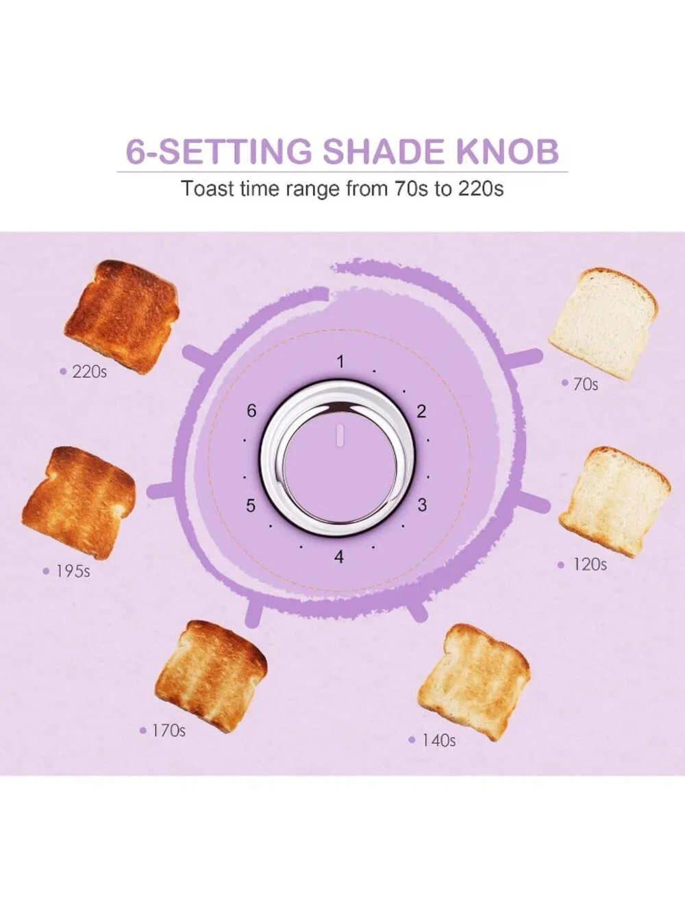 2 Slice Purple Retro Stainless Steel with Bagel Defrost Functions Toaster